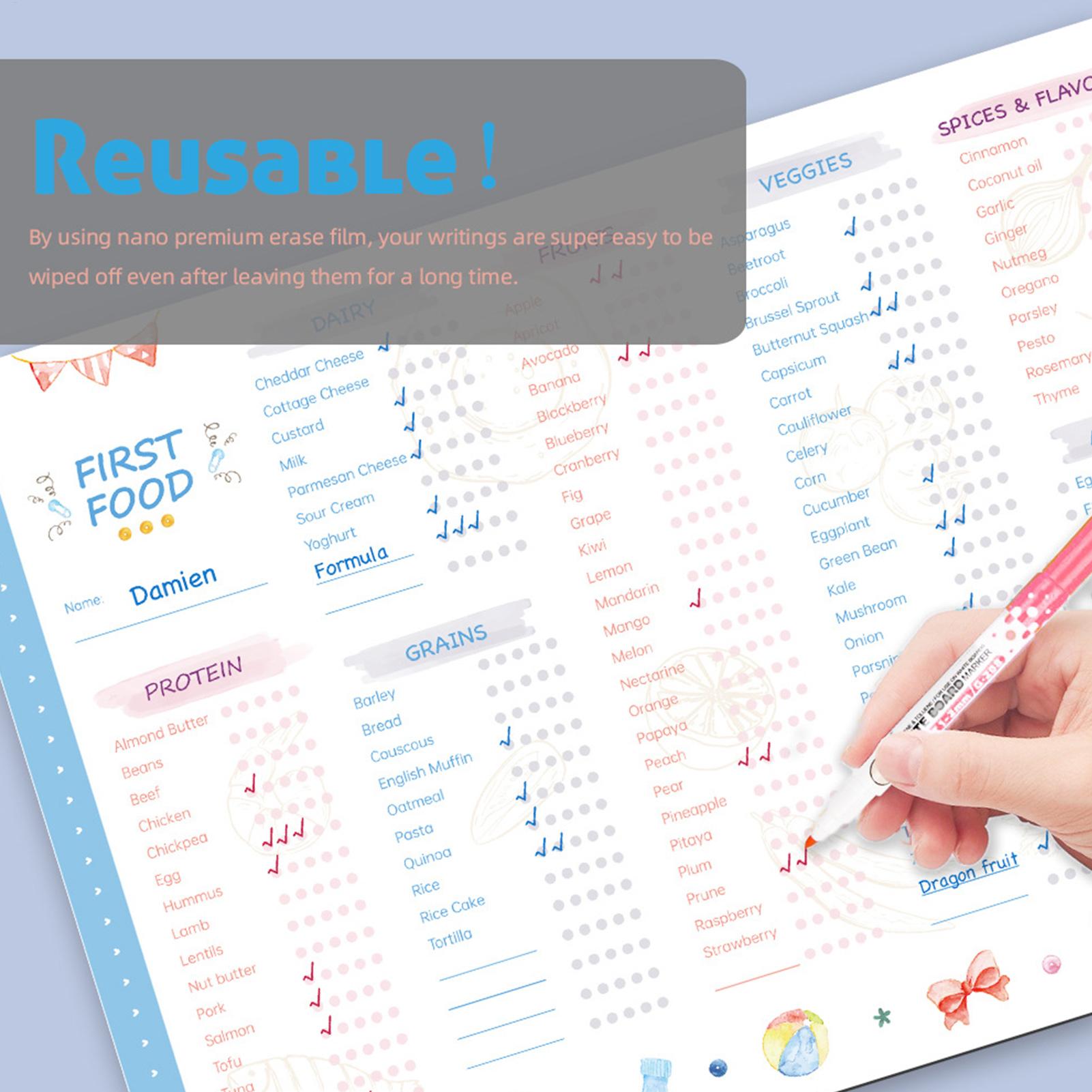 Baby Food List - Lista kontrolna pierwszych posiłków dla niemowląt,