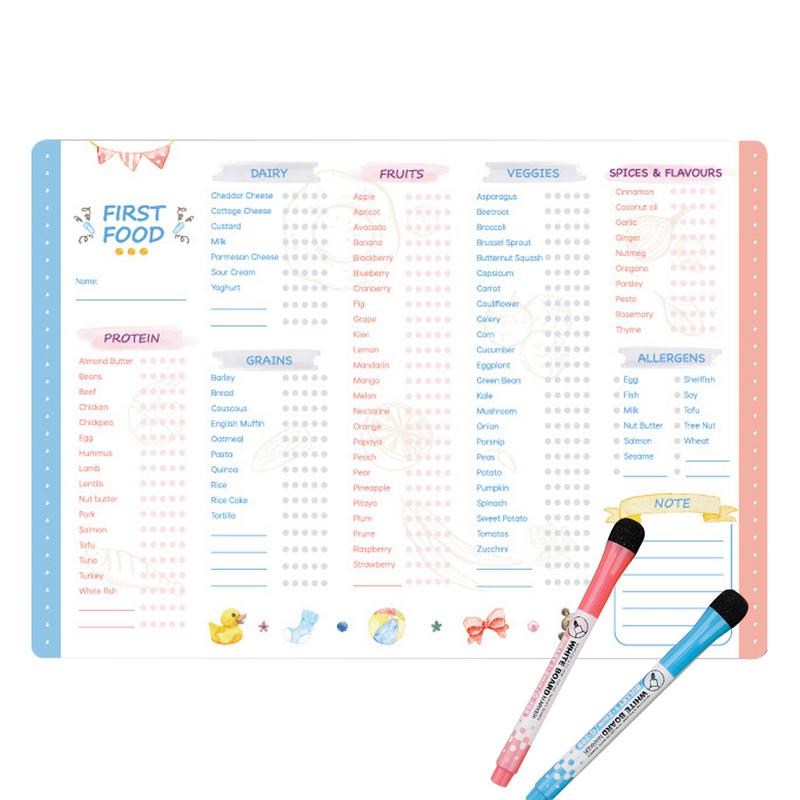 Baby Food List - Baby First Foods Tracker z magnesem