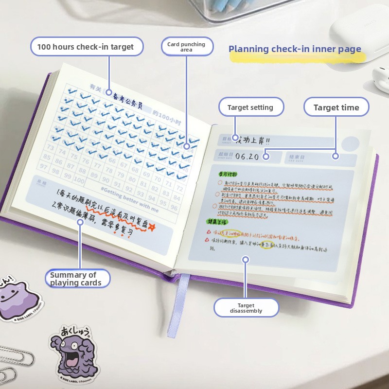 Planer skórzany na 10000 godzi – Baby Food List recenzja i cena