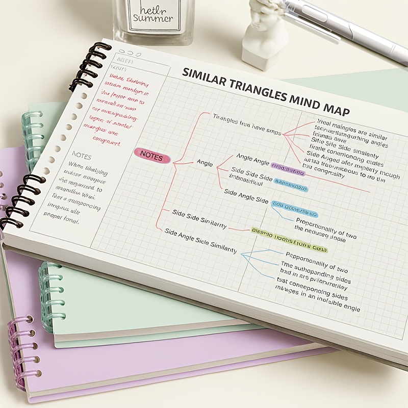 1 szt. Notatnik do map mentaln – Baby Food List recenzja i cena