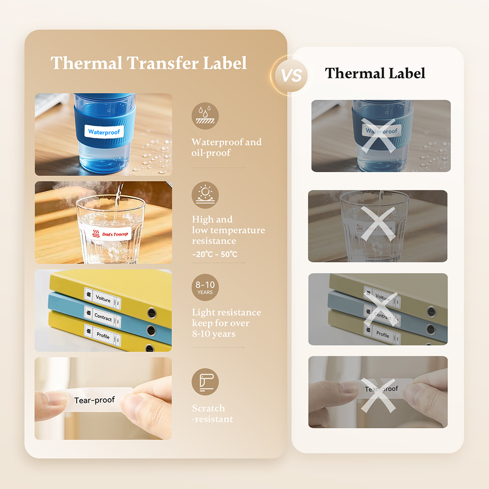 Drukarka termotransferowa Niim – Baby Food Label recenzja i cena