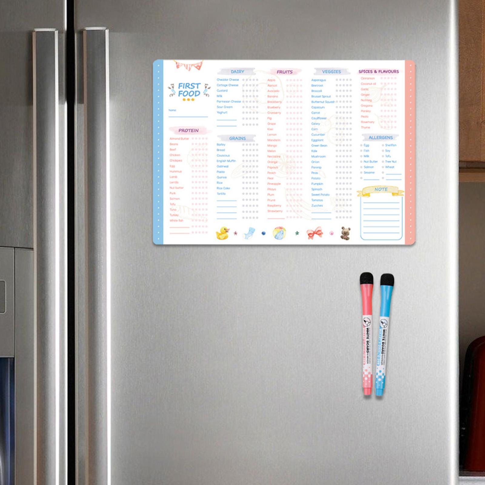 Lista kontrolna pierwszych pos – Baby Food List recenzja i cena
