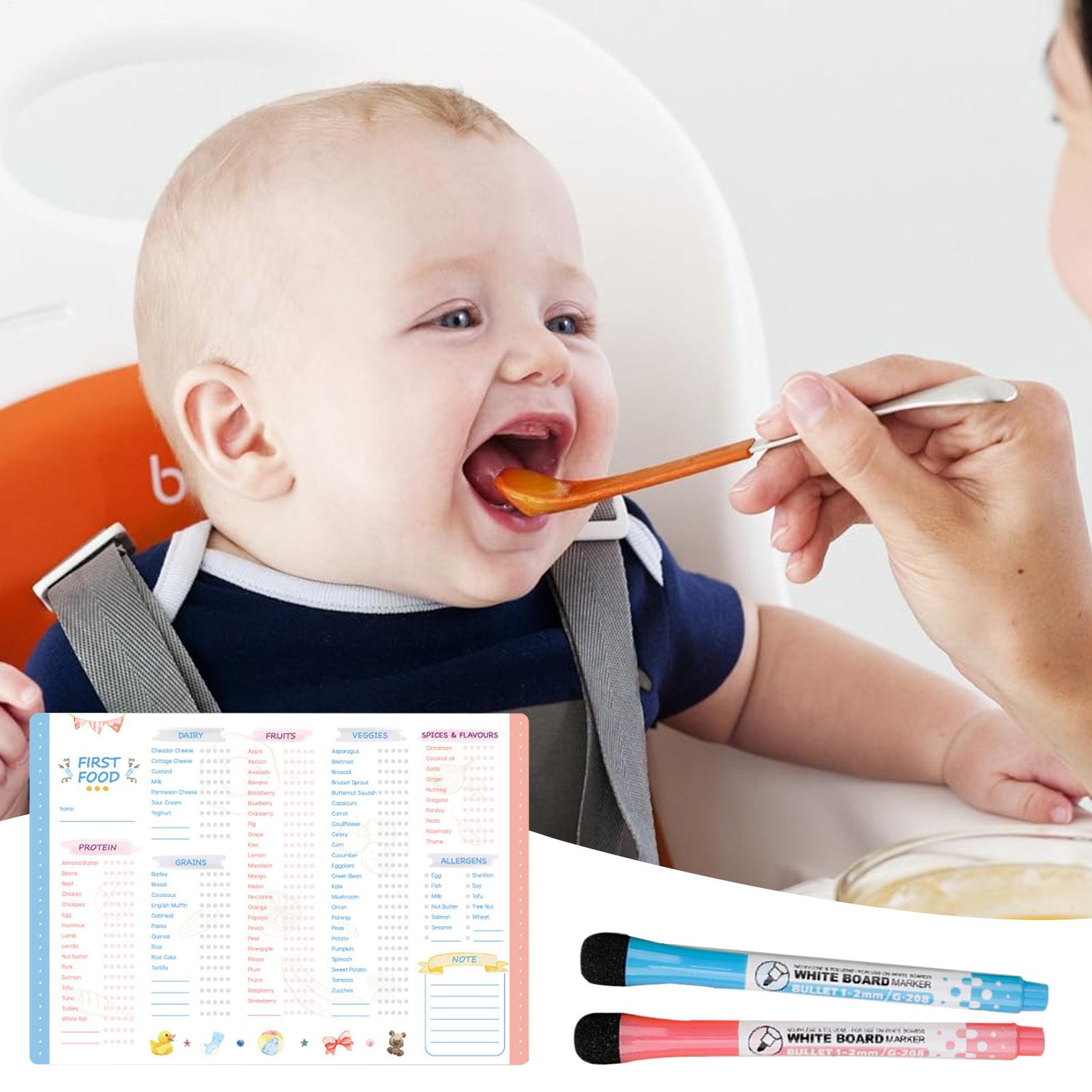 Lista kontrolna pierwszych pos – Baby Food List recenzja i cena