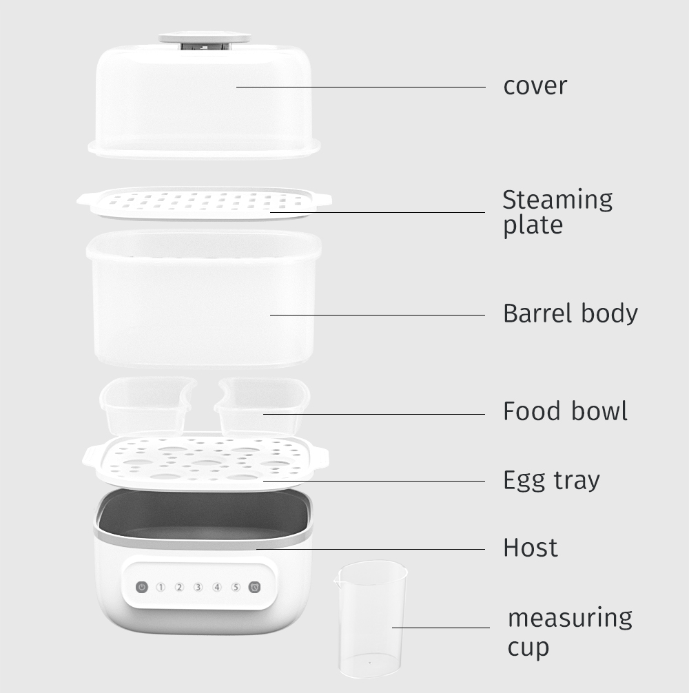 Obsługuje personalizowane, dwu – Baby Food Maker And Steamer recenzja i cena