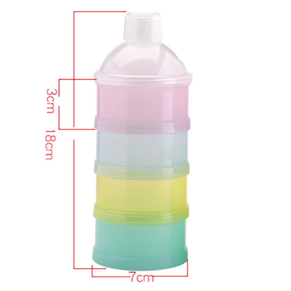 Przenośny pojemnik na mleko mo – Baby Food In Jar recenzja i cena