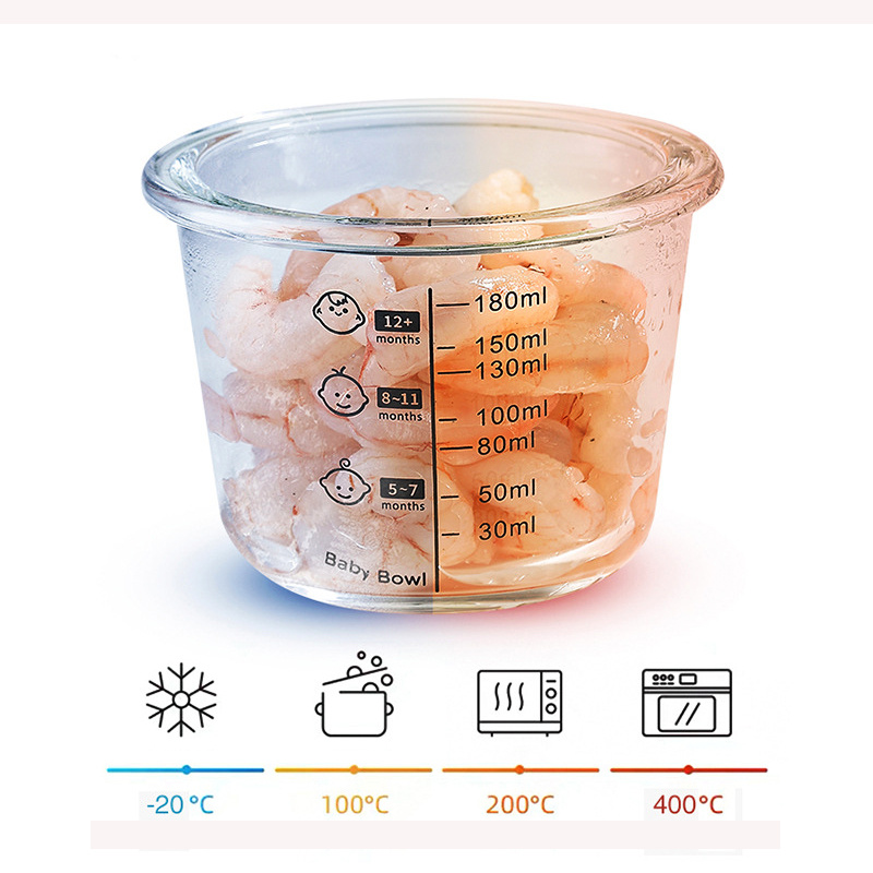 Pudełko na lunch ze szkła boro – Baby Food Glass Jar recenzja i cena